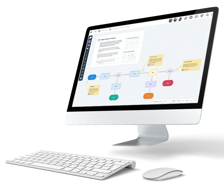 Image of computer showing workflow automation charts